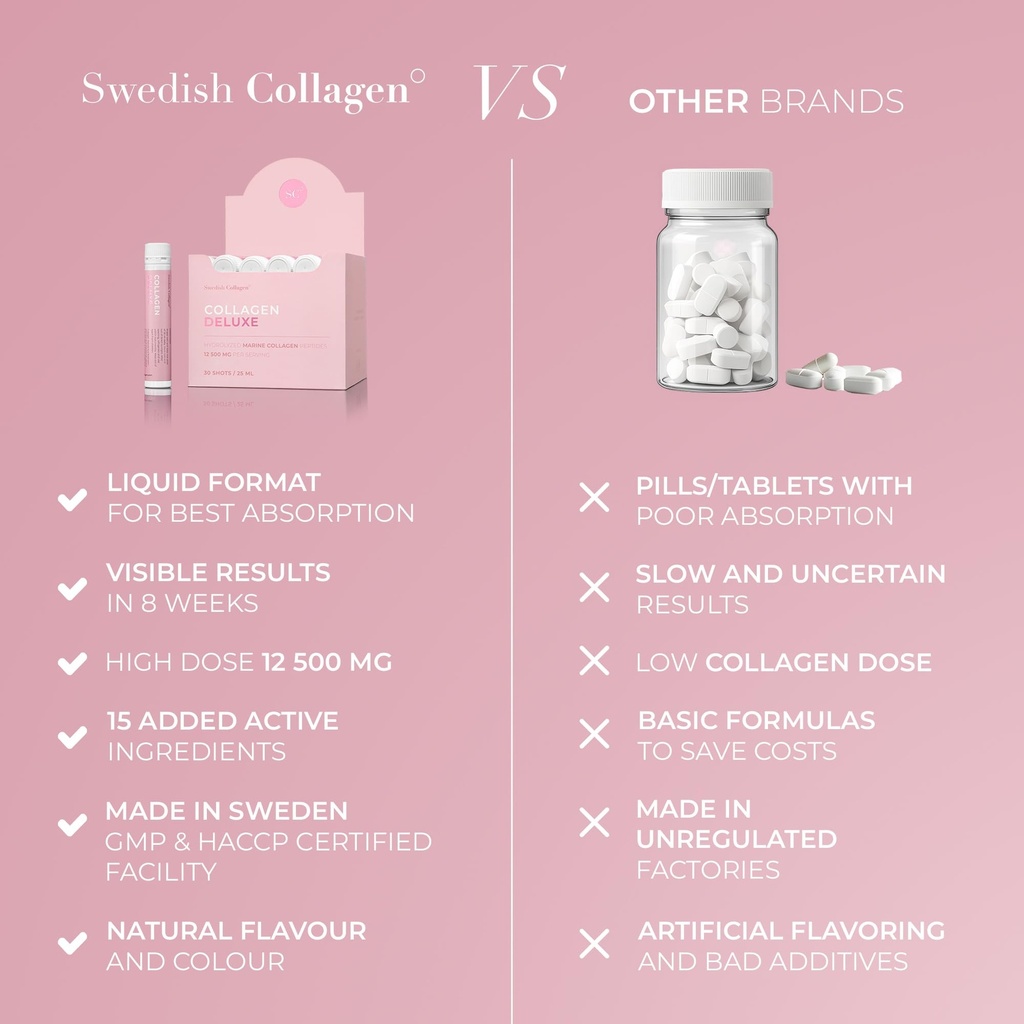 swedish-collagen-deluxe-12-500-mg-hydrol-6.jpg