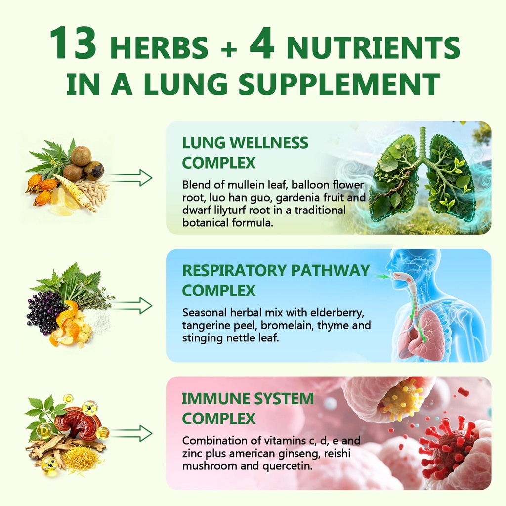 liposomal-lung-cleansemax-supplement-wit-3.jpg