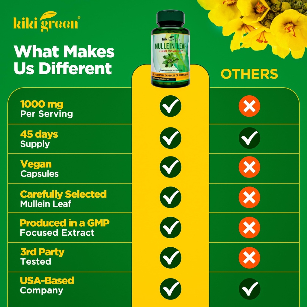 kiki-green-mullein-leaf-extract-capsules-6.jpg