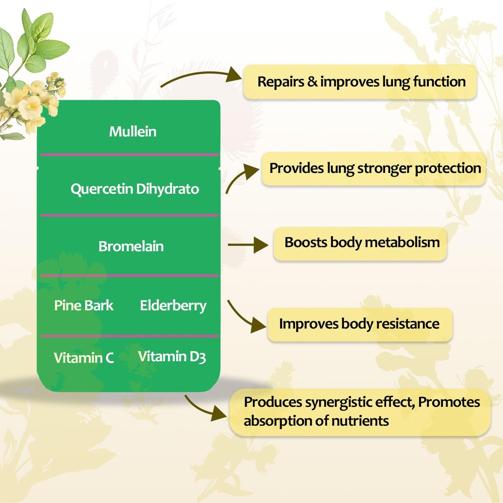 mullein-gummies-with-3000mg-mullein-leaf-2.jpg