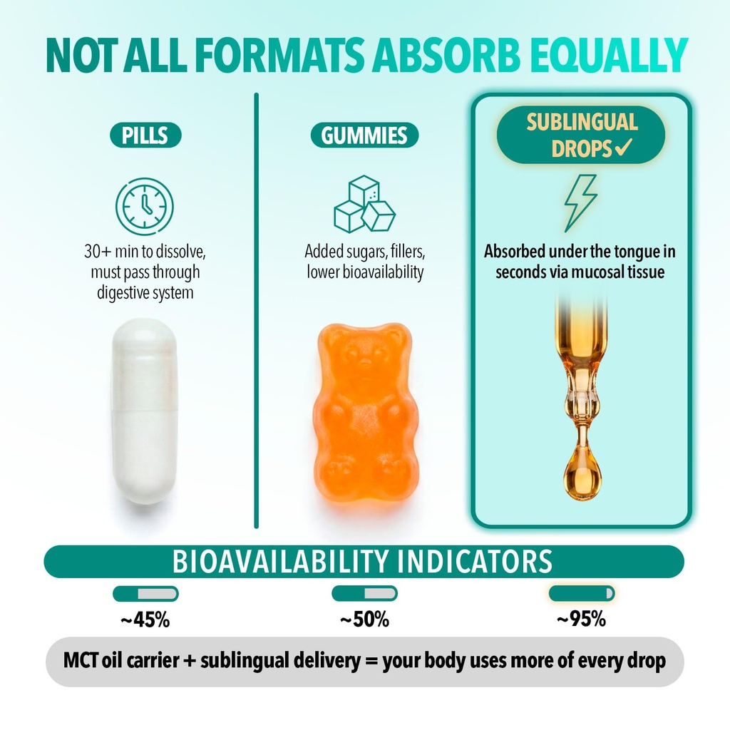 dr-robaina-vitamin-d3-k2-drops-vegan-mct-5.jpg