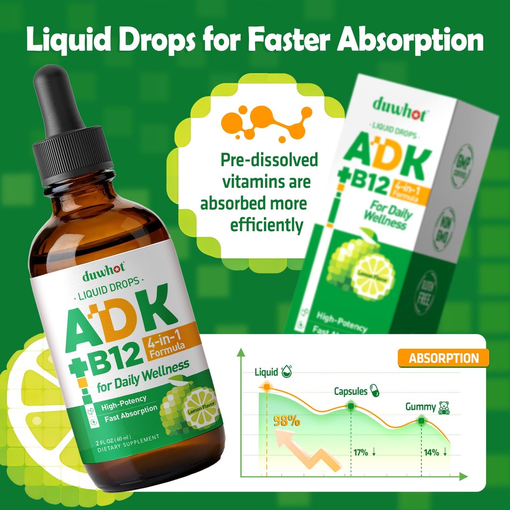 duwhot-adk-vitamin-b12-liquid-drops-high-3.jpg