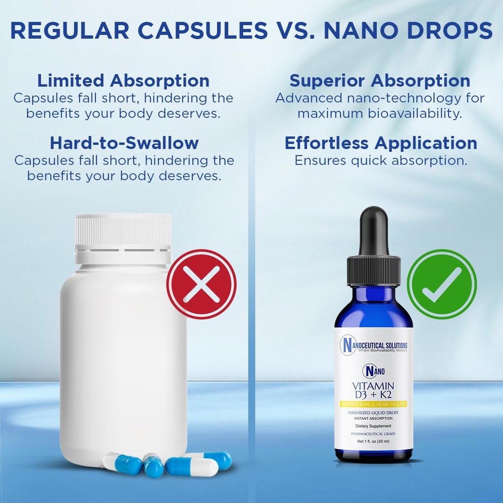 nanoceutical-solutions-nano-vitamin-d3-k-5.jpg