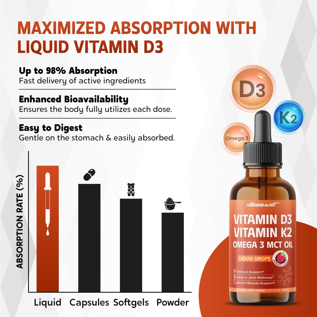 vitamin-d3-10-000-iu-k2-150mcg-liquid-dr-4.jpg
