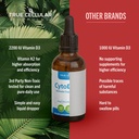 true-cellular-formulas-vitamin-d3-2200-i-5.jpg