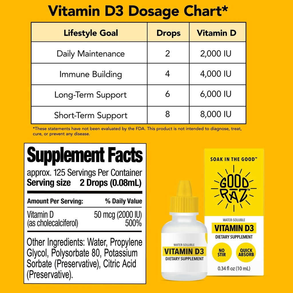 vitamin-d3-drops-for-adults-4-month-supp-5.jpg