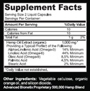 advanced-bionetix-true-hemp-oil-blend-w--6.jpg