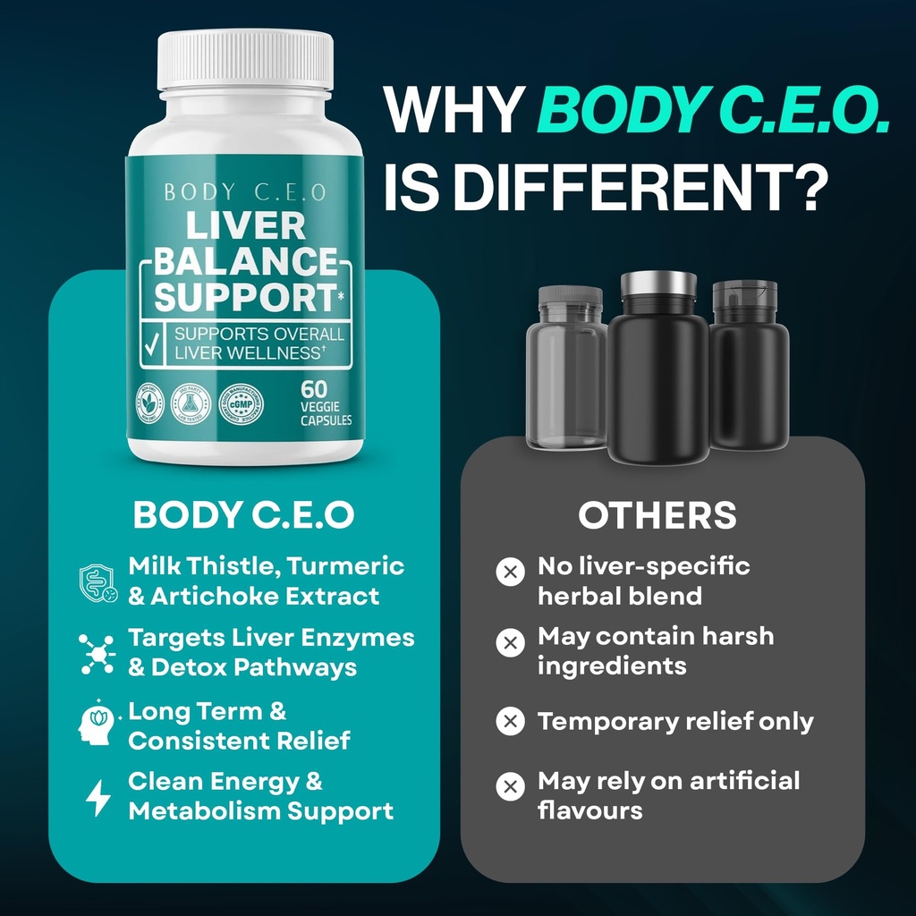 body-c-e-o-liver-health-support-milk-thi-6.jpg