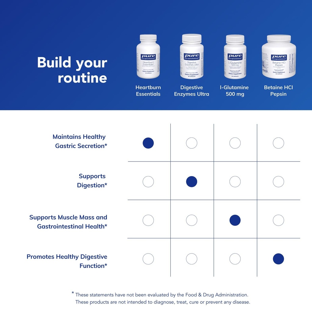 pure-encapsulations-heartburn-essentials-6.jpg