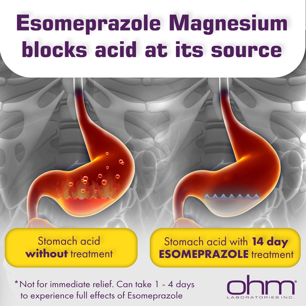 ohm-esomeprazole-magnesium-delayed-relea-3.jpg