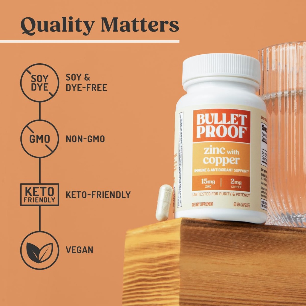 bulletproof-zinc-with-copper-capsules-60-6.jpg