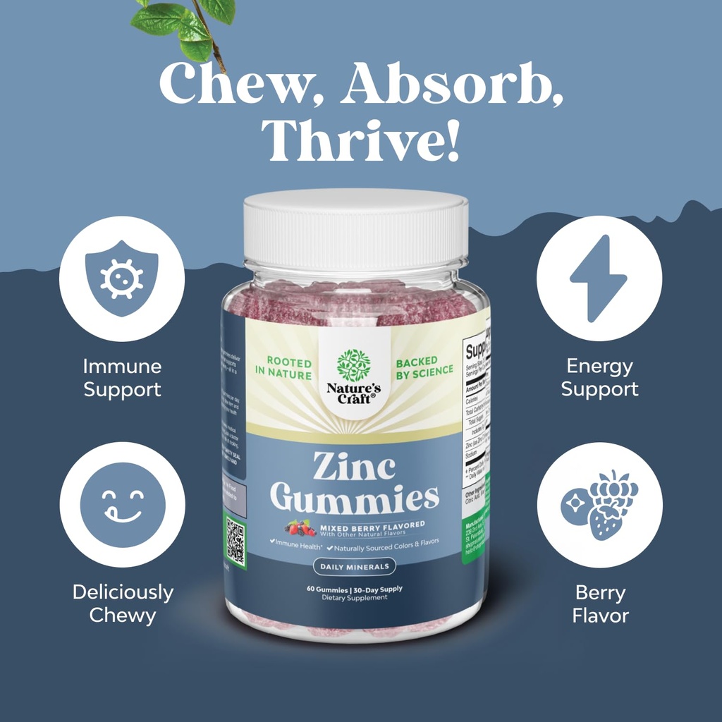 bundle-of-extra-strength-zinc-gummies-fo-4.jpg