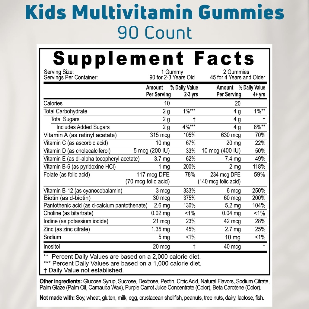 gelatin-free-vegetarian-kids-multivitami-2.jpg