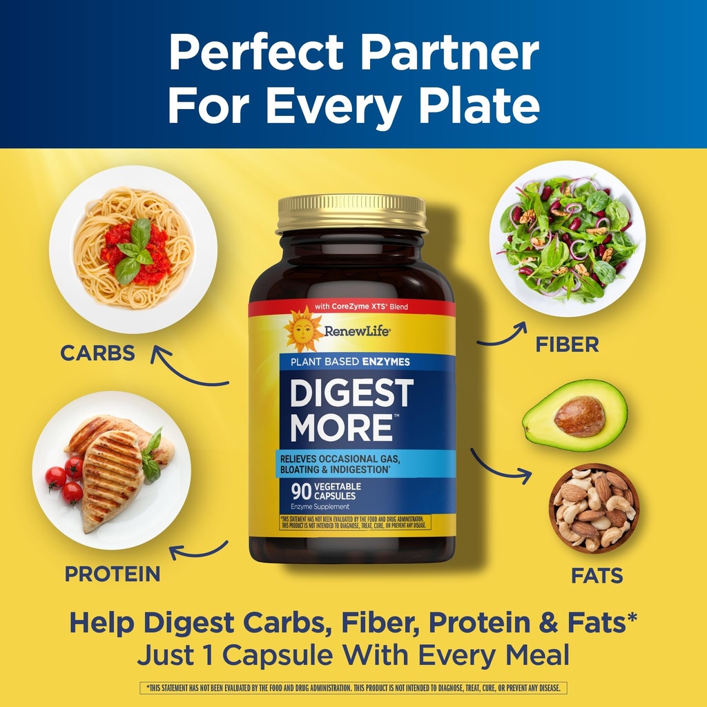 renew-life-digestmore-digestive-enzymes--6.jpg