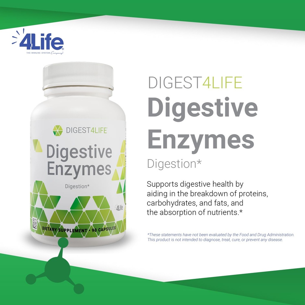 4life-digestive-enzymes-supports-digesti-3.jpg