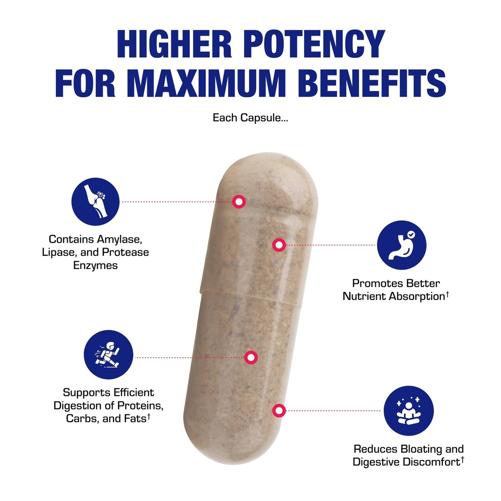 plant-based-multi-digestive-enzymes-supp-5.jpg