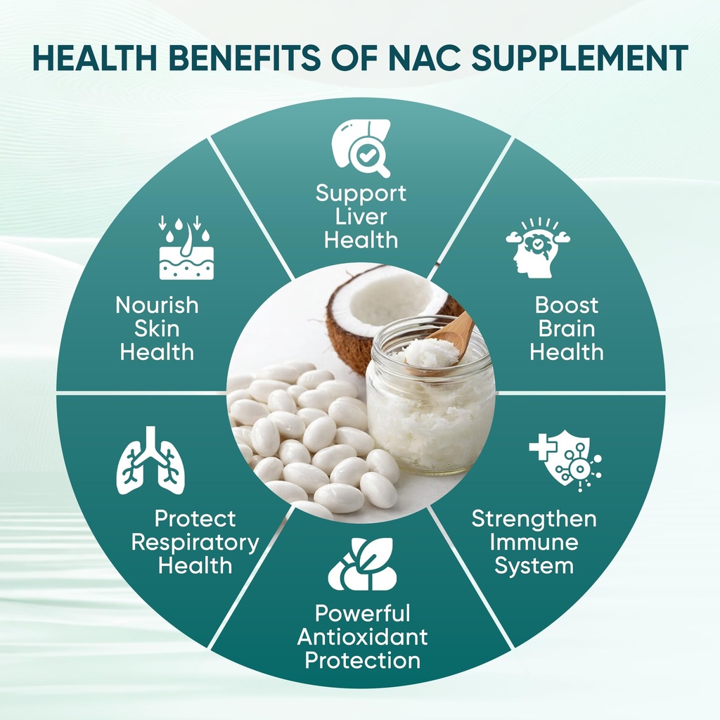 the-standard-lab-nac-600mg-nad-daily-com-3.jpg