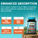 vitalibre-dim-supplement-for-women-men-e-5.jpg