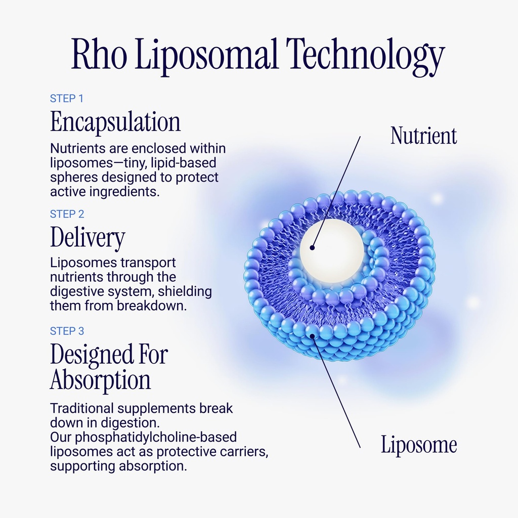 rho-nutrition-liposomal-dim-liquid-suppl-6.jpg