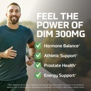 smnutrition-men-s-dim-supplement-with-ca-3.jpg