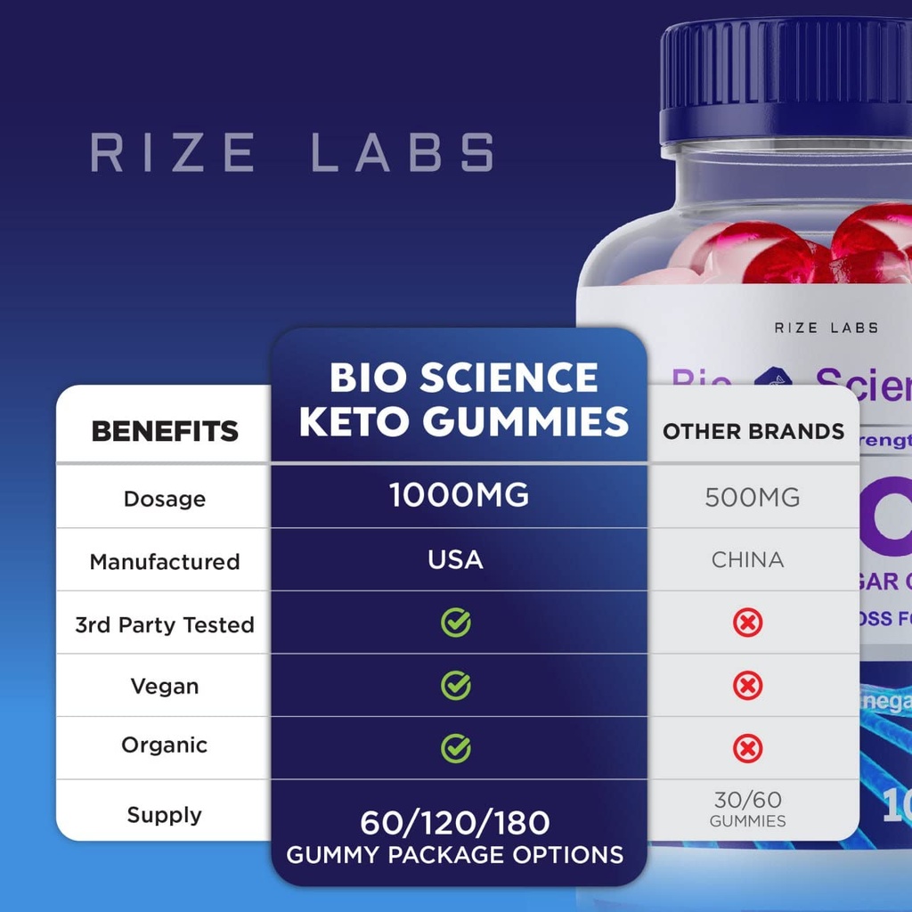 bio-science-keto-plus-gummies-for-weight-6.jpg