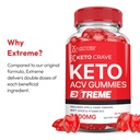 justified-laboratories-keto-crave-keto-a-5.jpg