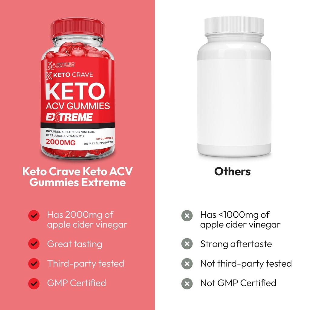 justified-laboratories-keto-crave-keto-a-3.jpg