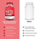 justified-laboratories-keto-crave-keto-a-3.jpg