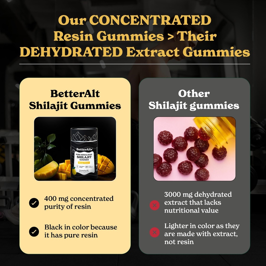 better-alt-pure-himalayan-shilajit-gummi-6.jpg