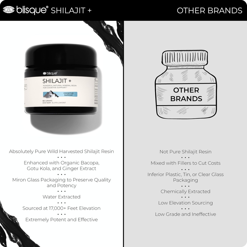blisque-pure-himalayan-organic-shilajit--5.jpg