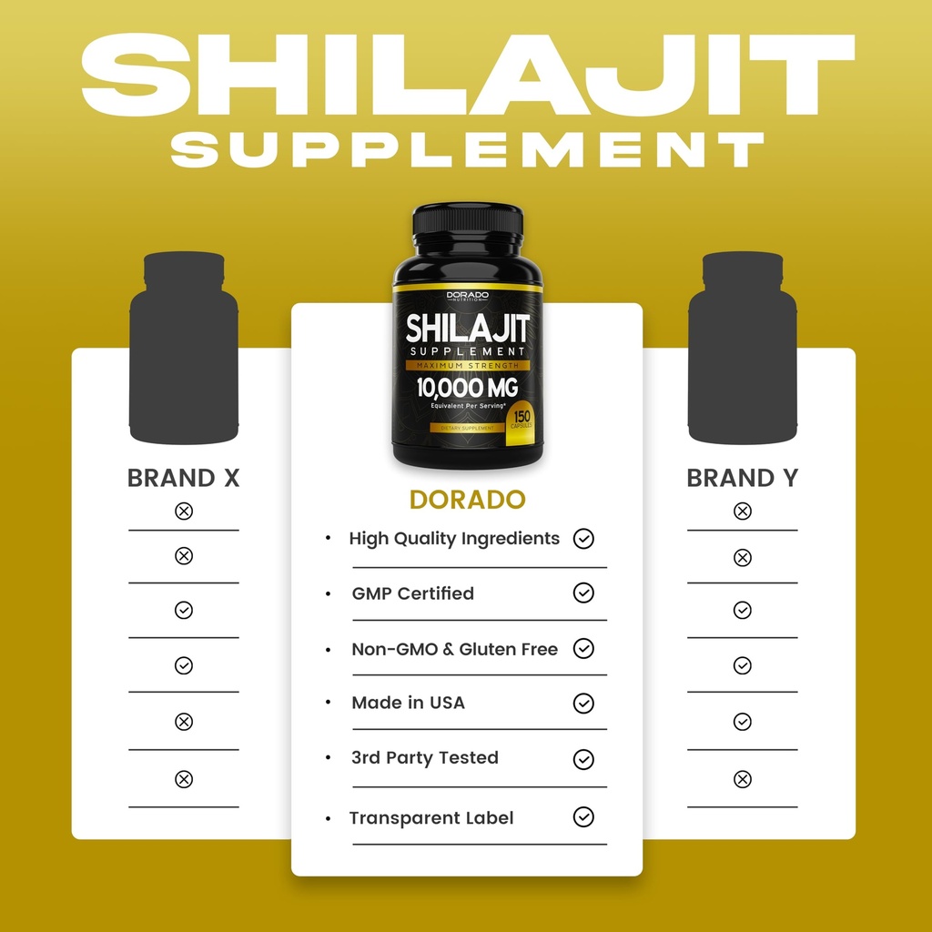 shilajit-capsules-150-count-premium-shil-4.jpg