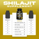 shilajit-capsules-150-count-premium-shil-4.jpg