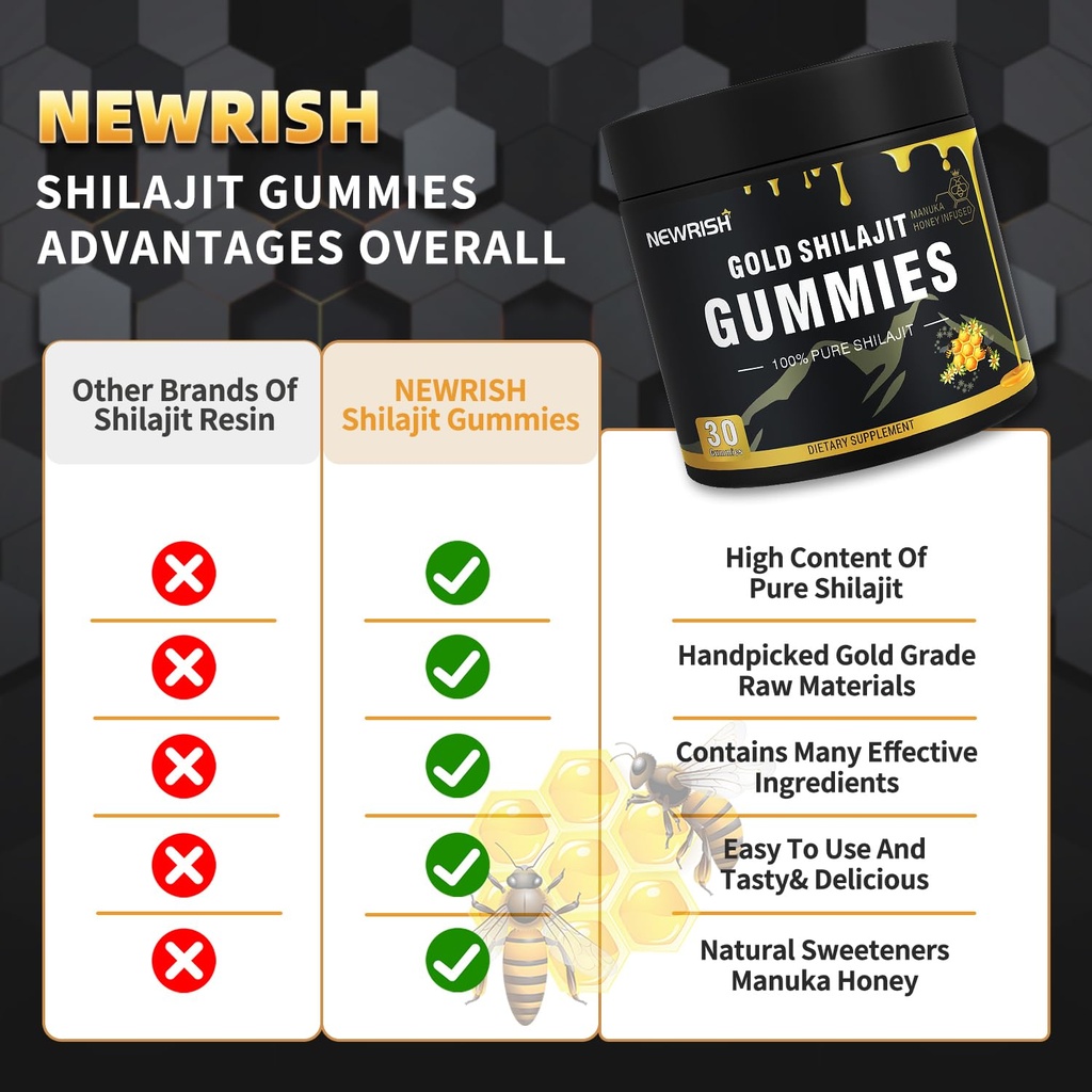 shilajit-gummies-l-manuka-honey-himalaya-6.jpg