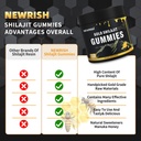 shilajit-gummies-l-manuka-honey-himalaya-6.jpg