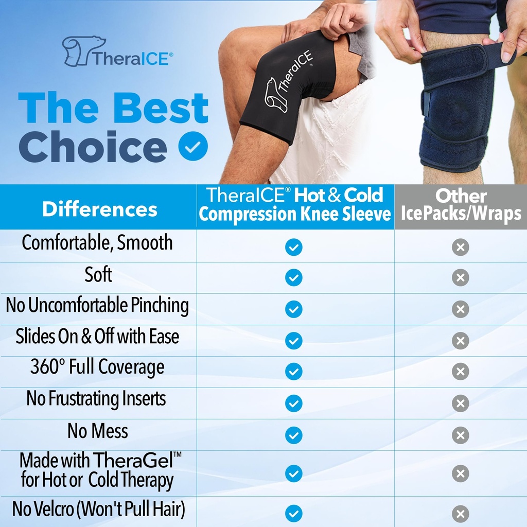 theraice-knee-ice-pack-wrap-compression--3.jpg