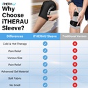 itherau-knee-ice-pack-wrap-reusable-gel--3.jpg
