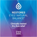 theratears-lubricant-eye-drops-0-50-oz-p-5.jpg