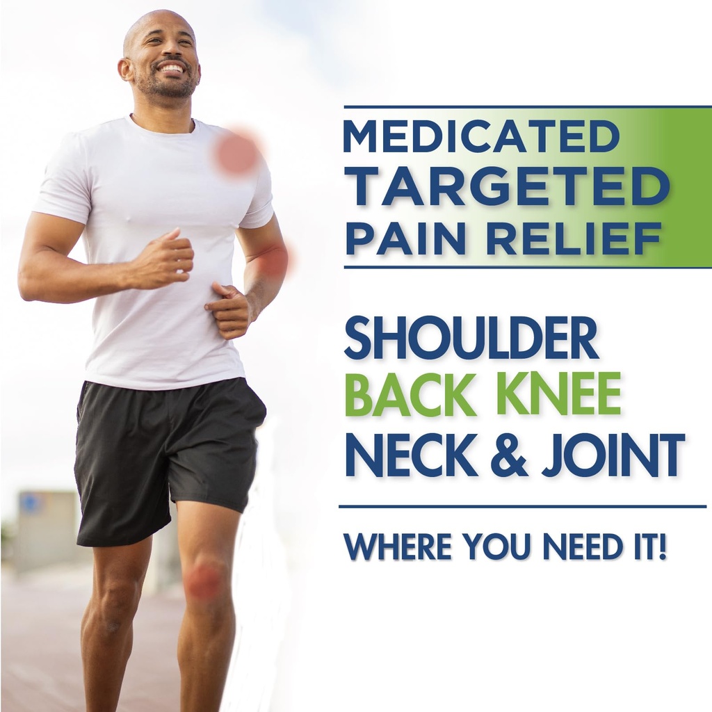 theracare-targeted-pain-relief-medicated-3.jpg