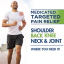 theracare-targeted-pain-relief-medicated-3.jpg