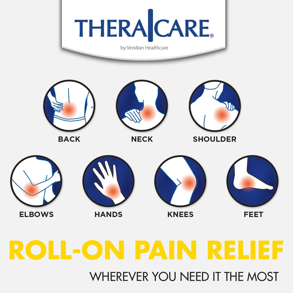 theracare-4-lidocaine-roll-on-otc-streng-5.jpg