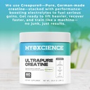 myoxcience-creapure-creatine-monohydrate-3.jpg
