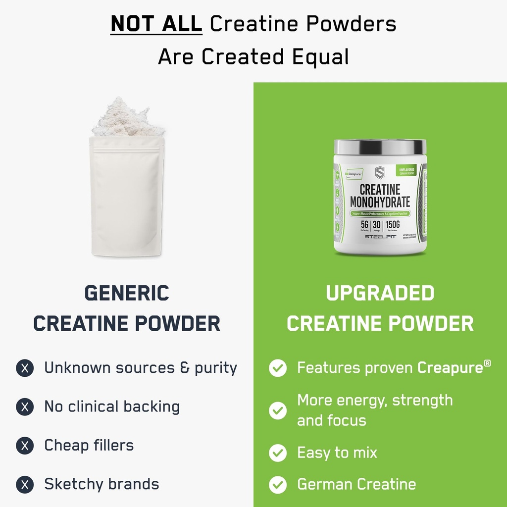 steelfit-creapure-creatine-monohydrate-p-5.jpg