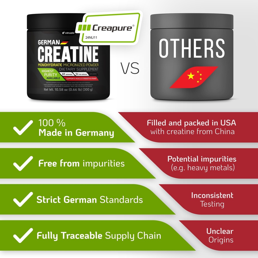 creapure-creatine-monohydrate-powder-10--3.jpg