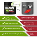 creapure-creatine-monohydrate-powder-10--3.jpg