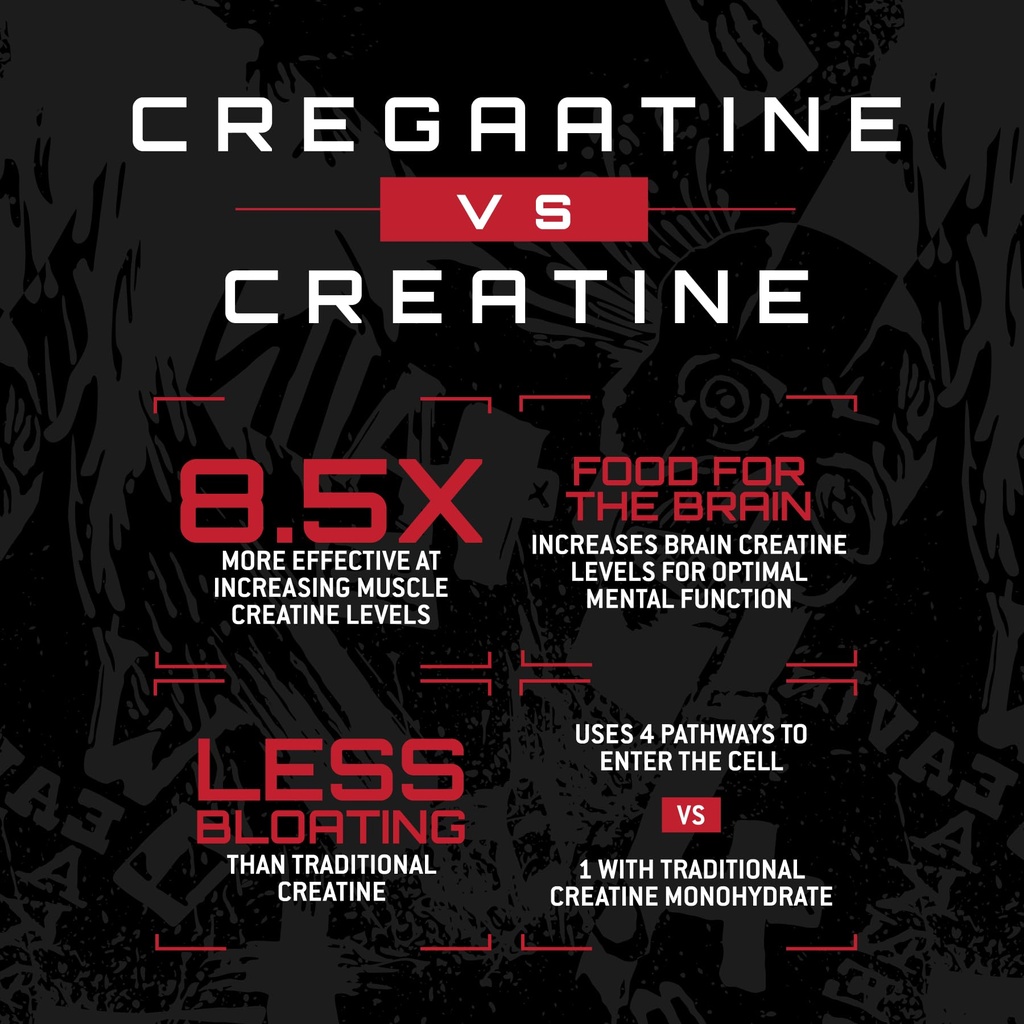 unmatched-cregaatine-optimized-creatine--3.jpg