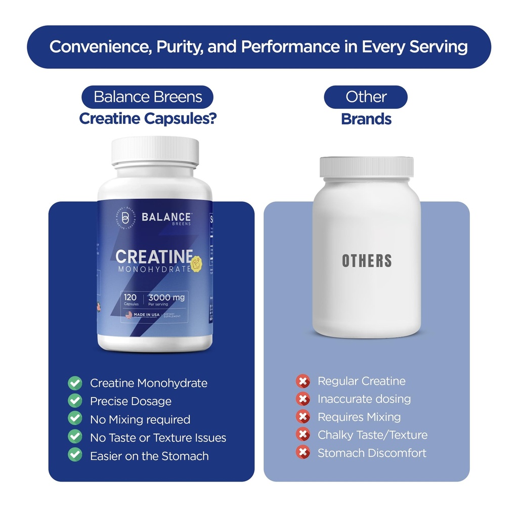 creatine-monohydrate-3-000mg-120-capsule-4.jpg