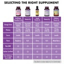 bluebonnet-nutrition-earthsweet-vitamin--6.jpg