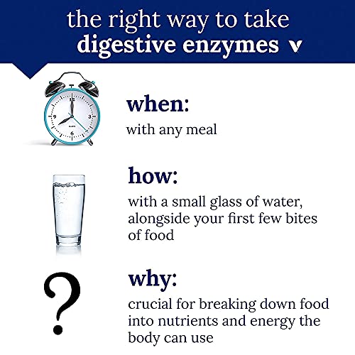 the-vitamin-shoppe-digestive-enzymes-com-5.jpg