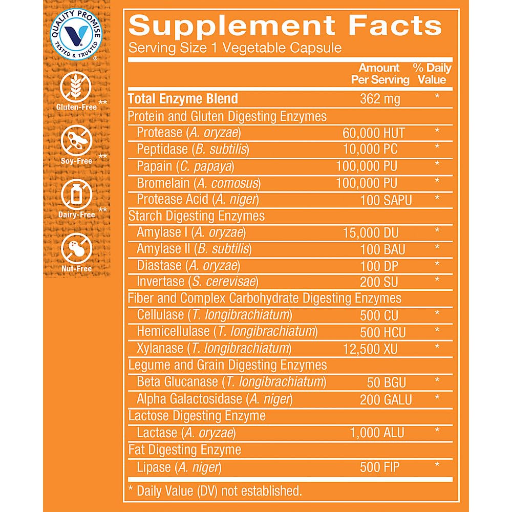 the-vitamin-shoppe-digestive-enzymes-com-3.jpg