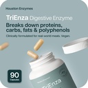 trienza-digestive-enzymes-for-women-and--2.jpg